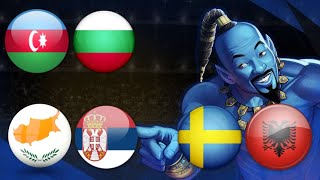 Азербайджан - Болгария | Кипр - Сербия | Швеция - Албания. Прогнозы на Сегодня | Футбол