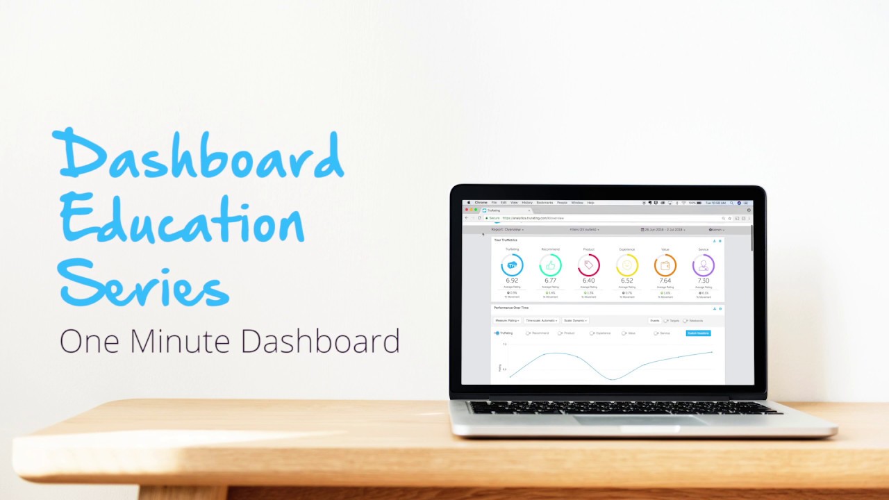 Walkthrough of Dashboard 1 - YouTube