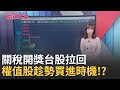 台股波動