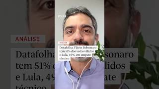 Datafolha: Flávio Bolsonaro tem 51% dos votos válidos e Lula, 49%, em empate técnico