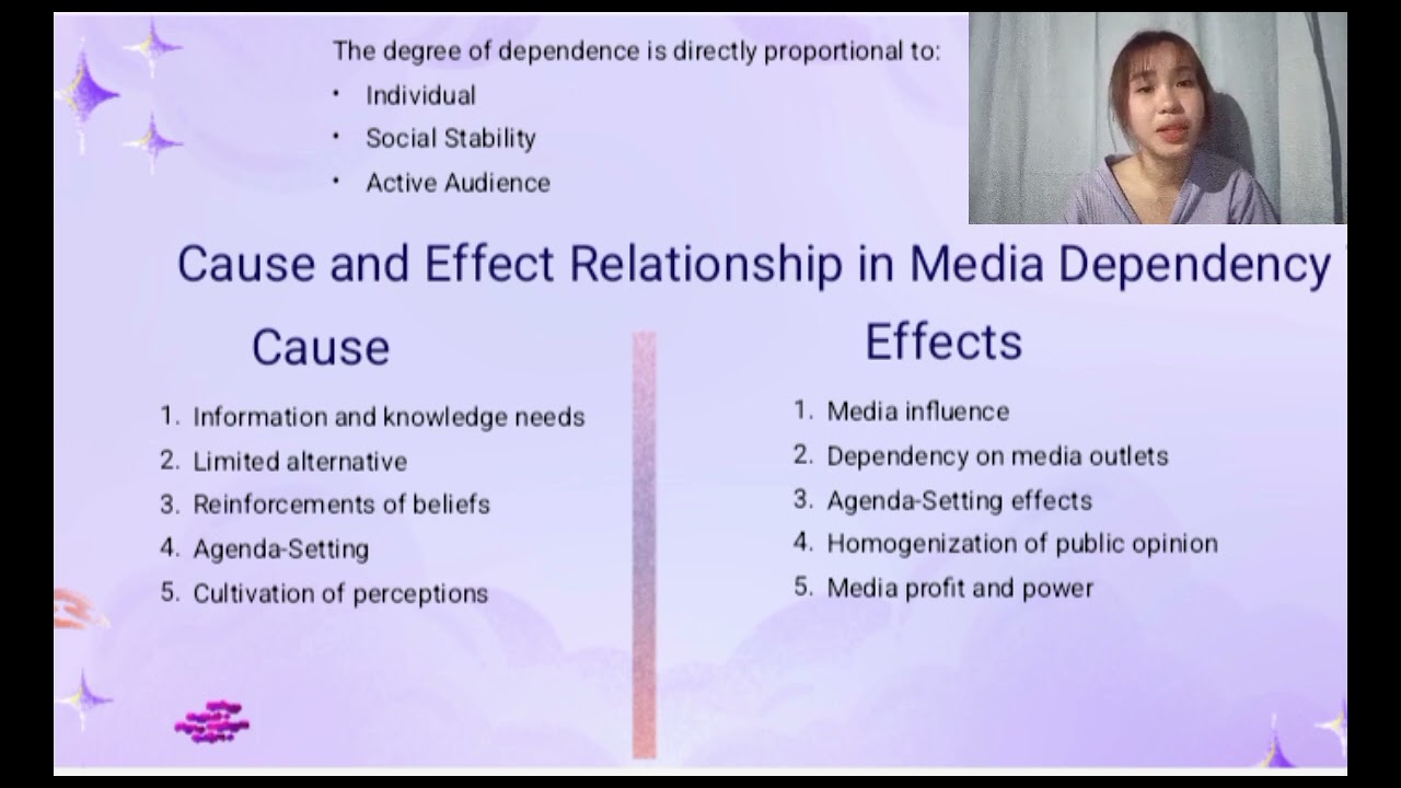 MEDIA DEPENDENCY THEORY