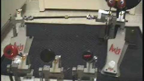 Axis  A and X Explanation