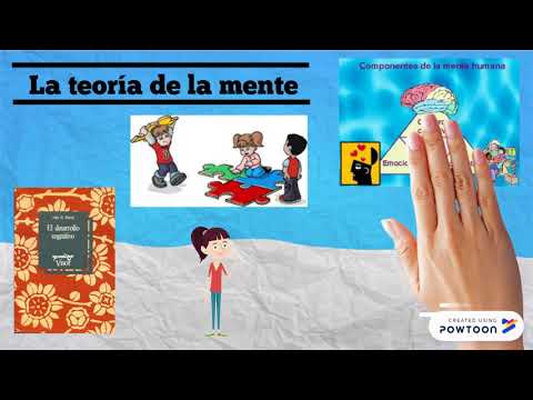 Vídeo: Què és la consciència metacognitiva en la lectura?