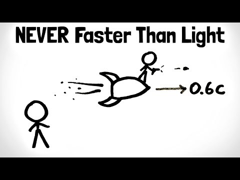 Video: Ce este viteza relativistă?