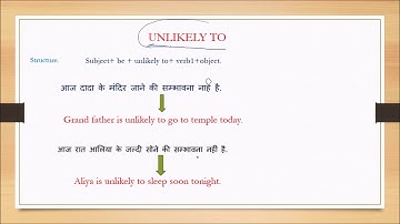 The correct use of LIKELY TO # 2nd part .||  LIKELY TO का सही इस्तेमाल जाने.# पार्ट 2