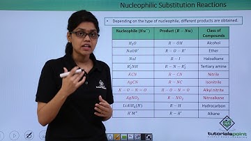 Class 11th – Reactions of Haloalkanes - Nucleophilic Substitution Reactions | Tutorials Point