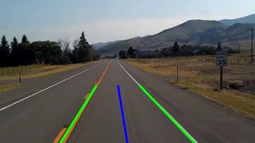 Lane Detection using OpenCV and Python