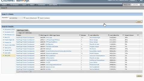 Enterprise Cloud Development with CollabNet TeamForge - Embrace Cloud