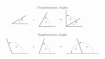 4.1 - Video 1 - Angles