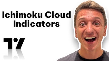 How To Add Ichimoku Cloud Indicators On Tradingview Pro (Quick And Easy Guide)
