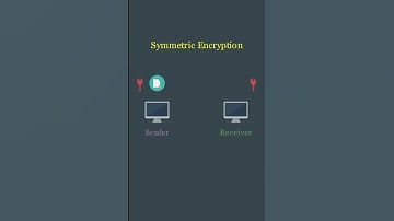 Symmetric Encryption Visually Explained #cybersecurity