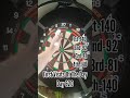 First Visits Of The Day 620 #darts #pdc #lukelittler #dartsreviews #180 #dartschallenge #wdf #bdo