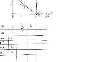 Method of Virtual Work - Truss Example (Part 1/2) - Structural Analysis