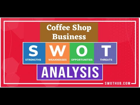 SWOT Analysis of Coffee Shop - Coffee Shop SWOT Analysis | SWOThub.com