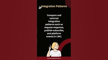 Question 42 : LWC Interview Questions  #salesforce #salesforceadmins #lightningwebcomponent #lwc