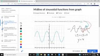 Reviewing Khan Academy's Midline of Sinusoidal Functions From Graph Assignment