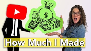 How Much YouTube Paid Me in 2023 | My YouTube Ad Revenue