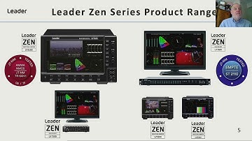 Leader   Introduction to Zen Series