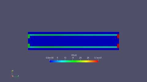Yplus animation Conjugate heat transfer simulation-base grid- 0.006m-SS-0.05s