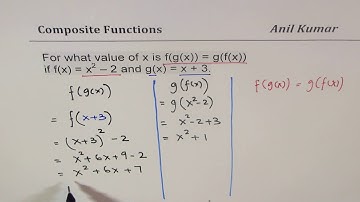 Find coordinates for the intersection of two composite functions
