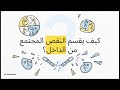 بشرة سوداء وأقنعة بيضاء سيكولوجية الاستعمار والهوية فرانز فانون 