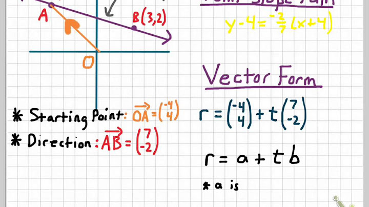 Vector Equation of a Line