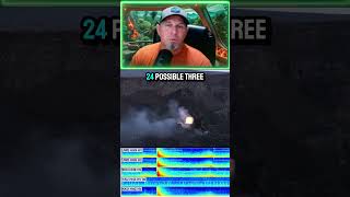 Kīlauea Magma Rising | North Vent Glow + Pāhala Quake | May 29 Update #hawaii #lava #volcano