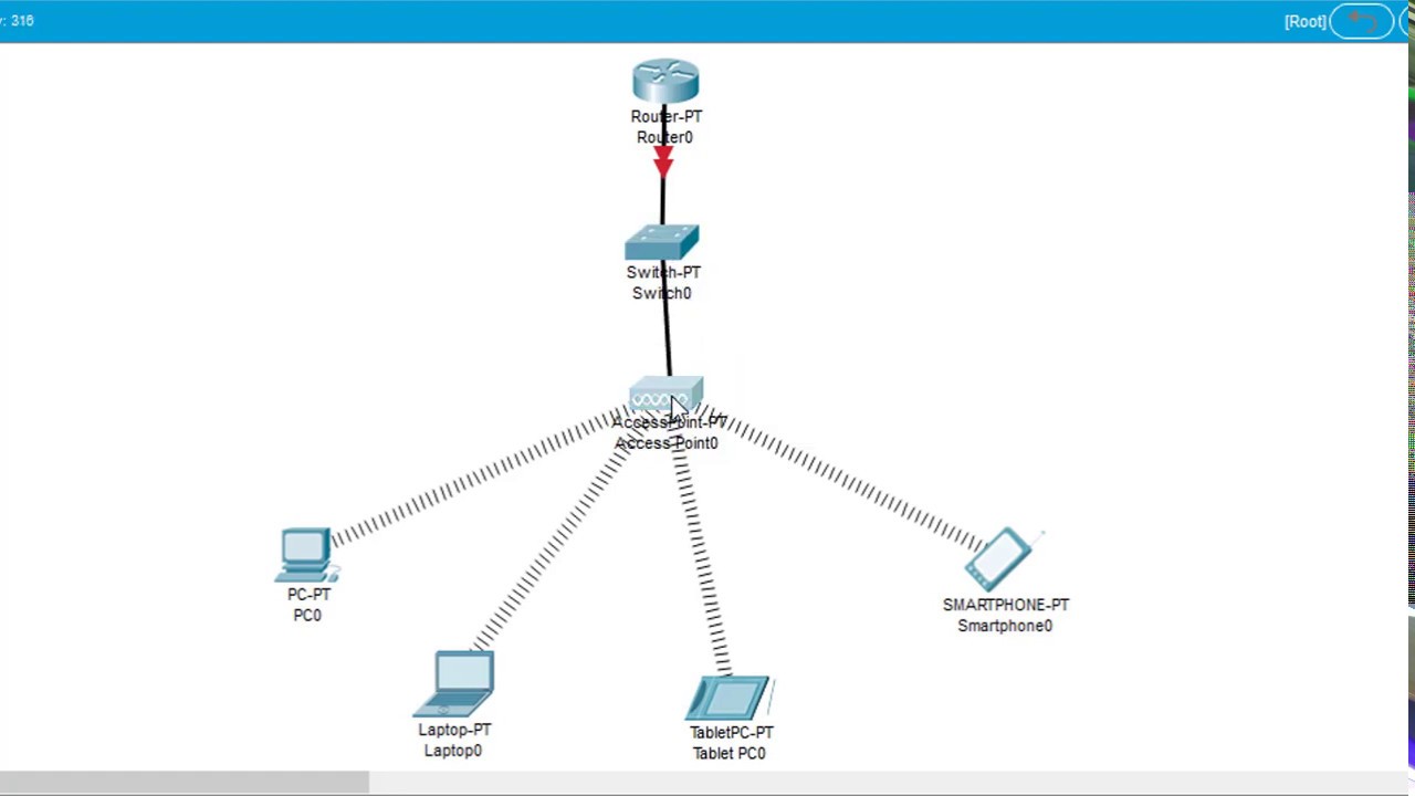 GenerasiTutorial Cara Konfigurasi Wireless Access Point Di Cisco Packet Tracer YouTube