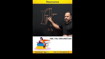 Resonance | Physics with Umesh Rajoria | Class 11, 12 #cbse #neet #physics