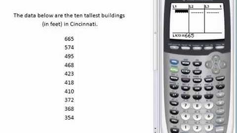 Histogram Using the TI-83 or 84