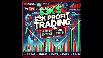 $3K Profit Trading NQ Using ICT Concepts (Live Trade Breakdown)