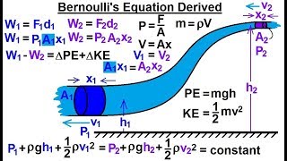 Physics: Fluid Dynamics: Fluid Flow (1.6 of 7) Bernoulli's Equation Derived