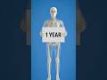 What Happens If You Quit Sugar for 30 Days?