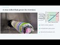 AstroScout: Autonomous Soft-Growing RObot System for Surface & Cavity Observation via Unfurling Tool