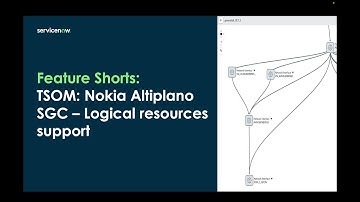 Feature Shorts: TSOM - Nokia Altiplano Discovery SGC - Logical resources