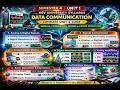 Sem 4  Data Communication Unit 1 | Signals, Modulation &amp; Error Detection | KSV Syllabus