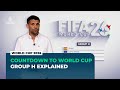FIFA World Cup 2026: Group H explained