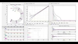 Event triggered and nonlinear model predictive control MPC AUV formation following control/ MATLAB