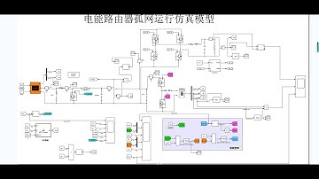 光伏发电＋储能＋孤网逆变运行模型matlab simulink仿真