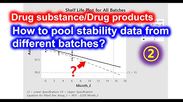 Drug stability data evaluation (ICH Q1E) 2, Testing for poolability of batches by  using MiniTab