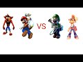 mugen Mario/crash vs Luigi/coco