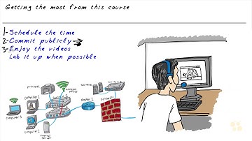 1  Cisco CCNA Wireless 200 355 WIFUND Course Introduction CBT N