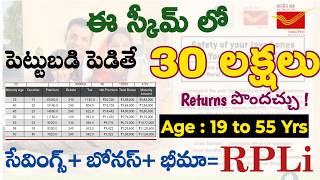 Best Insurance Policy | Rural Postal Life Insurance Scheme | Best RPLI Policy at the Post Office |