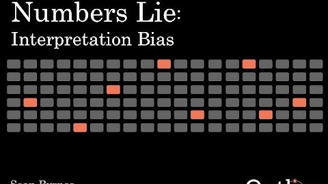 Interpretation Bias