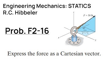 Hibbeler Engineering Mechanics STATICS: Problem F2-16 Walkthrough