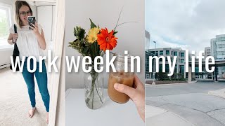a TYPICAL work week in my life | working full-time during a pandemic