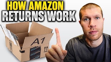 The Ultimate Guide to Handling Amazon Seller Returns Like a Pro