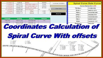 Coordinates Calculation of Spiral Curve With offsets. |Spiral Curve|