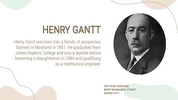 FUNDAMENTAL OF MANAGEMENT (AFT1023/L4) - GROUP ASSIGNMENT 2 (GROUP 33)