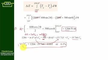 Problem on Flywheel | Turning moment equation | Dynamics of machines | icgindia